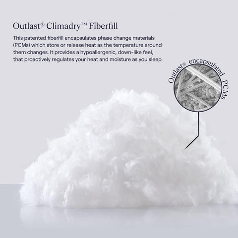 Temperature Regulating