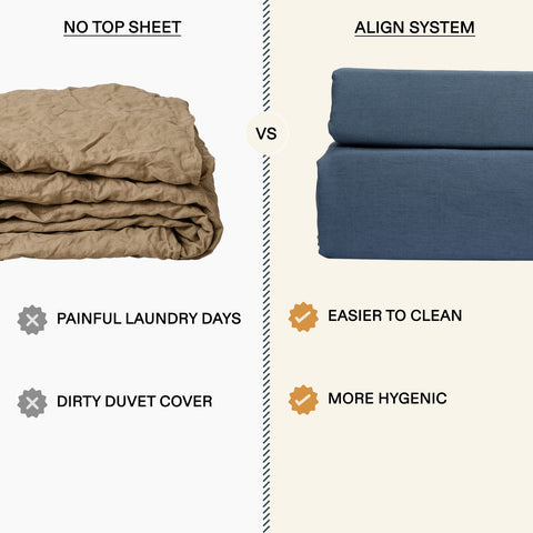 Align Linen Viscose Top Sheet + Duvet Cover Set