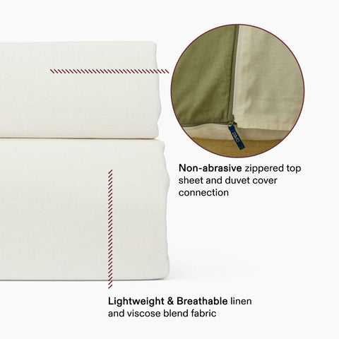 Align Linen Viscose 5 Piece Sheet Set