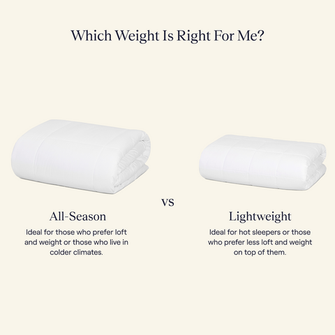 Performance Cotton Comforter