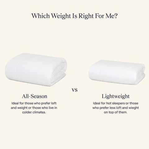 Performance Cotton Comforter
